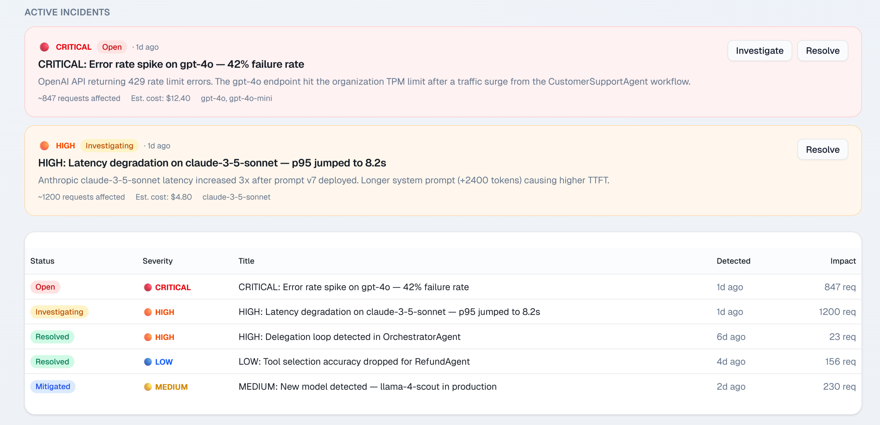 AI incident dashboard with root cause analysis